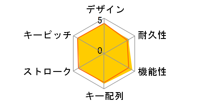 TK-FBP102XBK [�u���b�N]