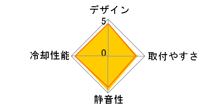 NH-L9a-AM4