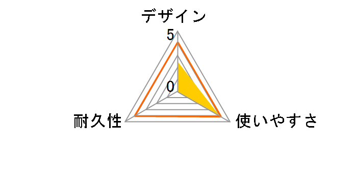 UPD-220/BK [2m �u���b�N]
