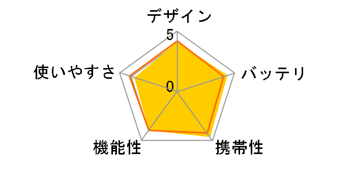 �f�C���[�p�[�g�i�[ H-235WT [�z���C�g]