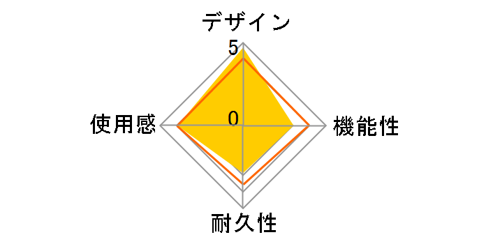 Tartarus V2 RZ07-02270100-R3M1