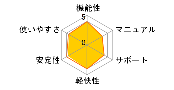 Windows 10 Home 64bit ���{�� DSP��