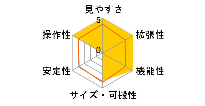 BT126SS-A����