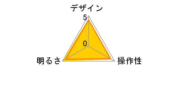 SQ-LD517-W [���C�g�O���[�d��]