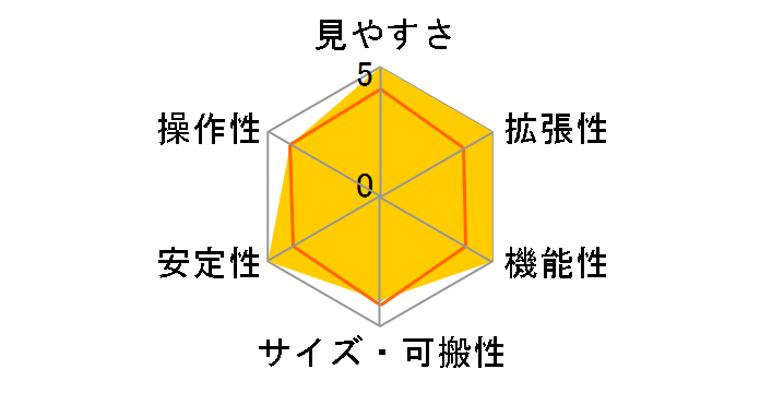 HF2-BT126SS-A