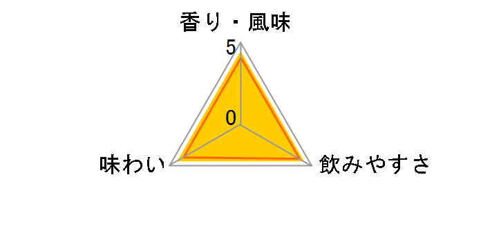 サントリーウイスキー知多 43度 350ml
