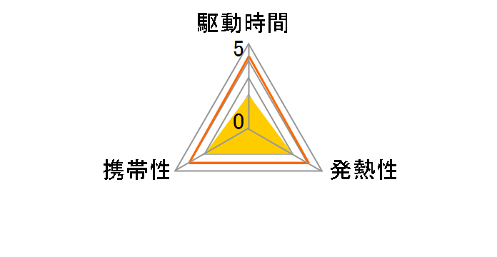 CF-VZSU1CJS [�V���o�[]