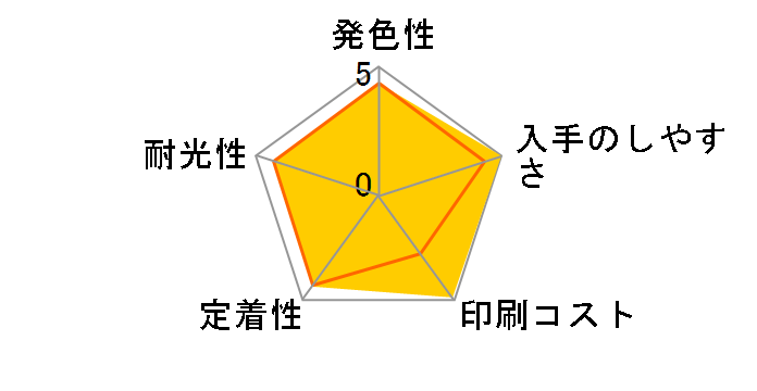 YAD-BK [�u���b�N]