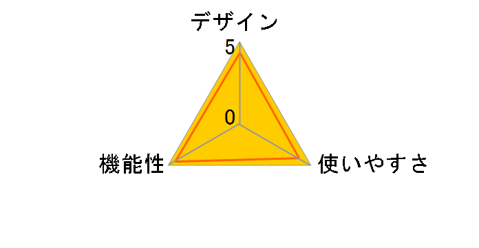 �X�s�[�h�}�X�^�[ L-858D&�g�����X�~�b�^�[�o���h���L�b�g