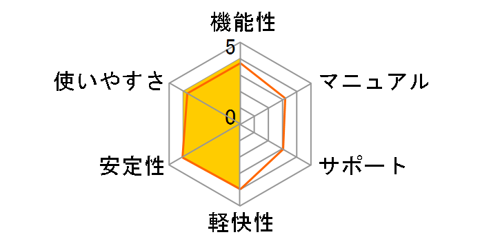 �}�[�N�V�[�g�ǎ�N4