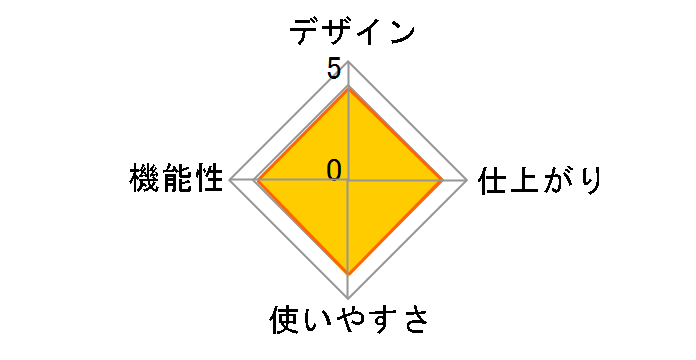 LFA34AR