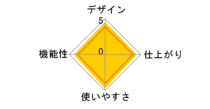 GLME420B