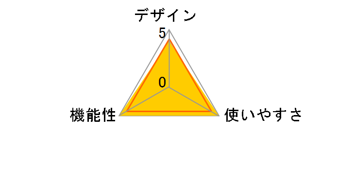 DMW-EC5-K [�u���b�N]