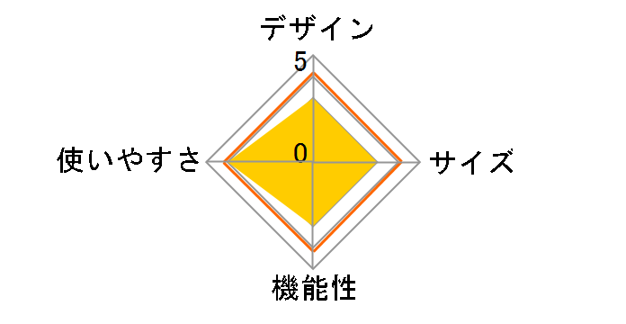 �ł��}�b�`�^�[�{ ST-482