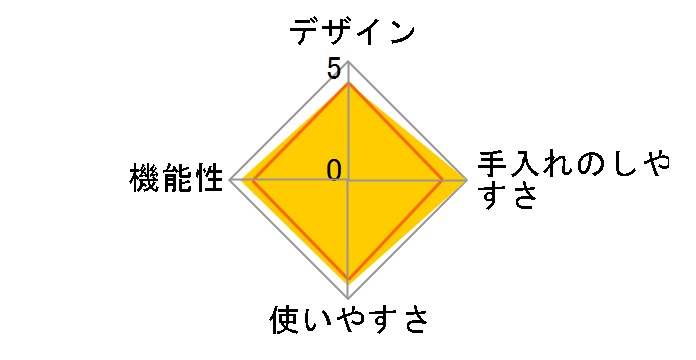 YA-200W