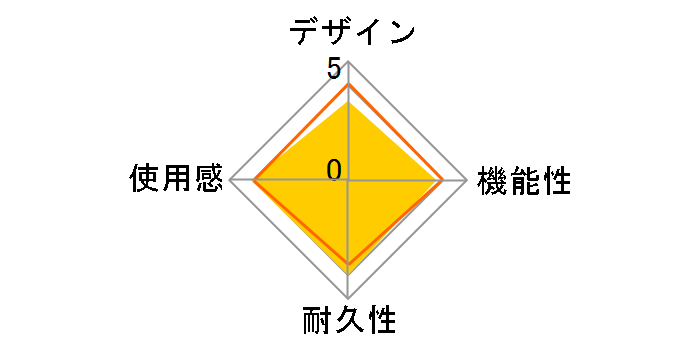 }CNJo[ for Nintendo Switch NSW-083 [ubN]