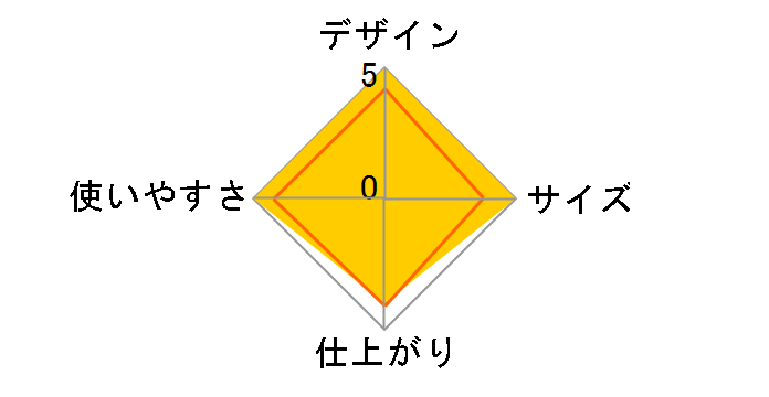 3300JASC [�X�e���N���[��]