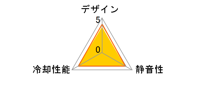 Notepal L2 MNW-SWTS-14FN-R1 [�u���b�N]