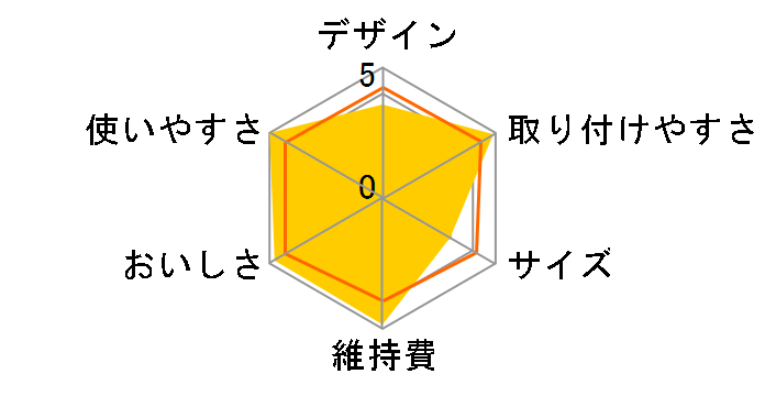 Ҍf TK-HS92