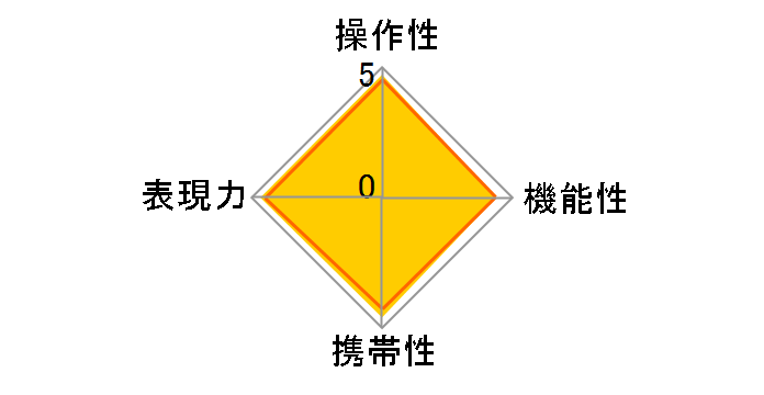 LEICA DG VARIO-ELMARIT 50-200mm/F2.8-4.0 ASPH./POWER O.I.S. H-ES50200