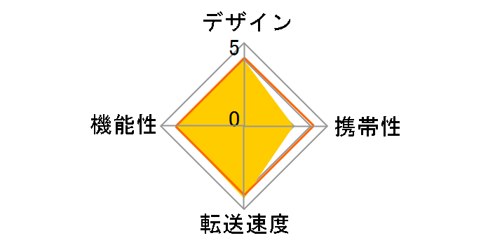 SDDR-489-J47 [USB]
