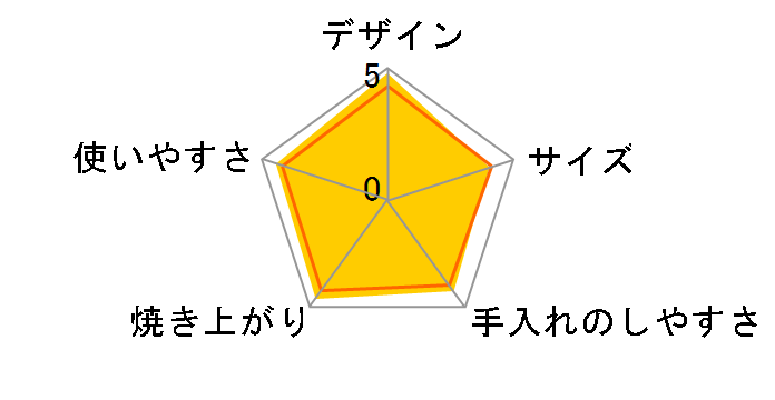 TS-4179W