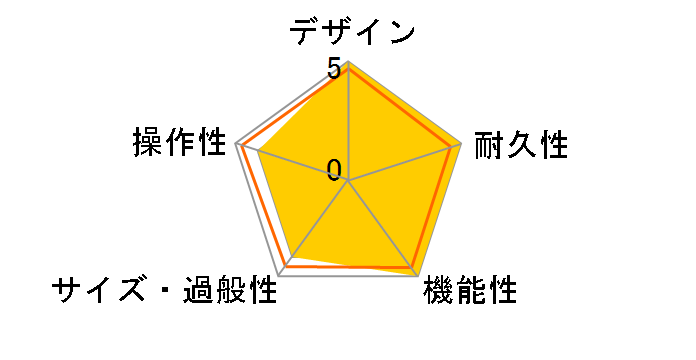 RUMBLE STUDIO 40 [Black]