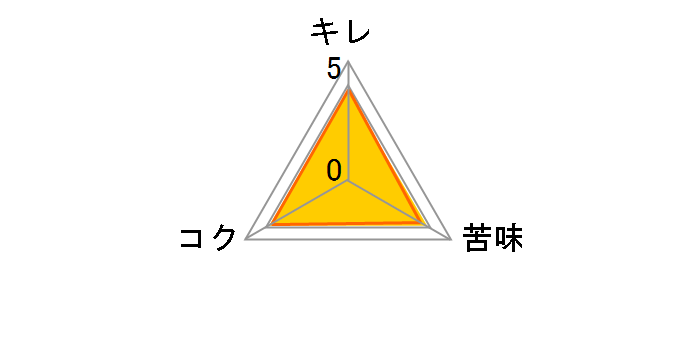 �{�i�� 350ml ×24��