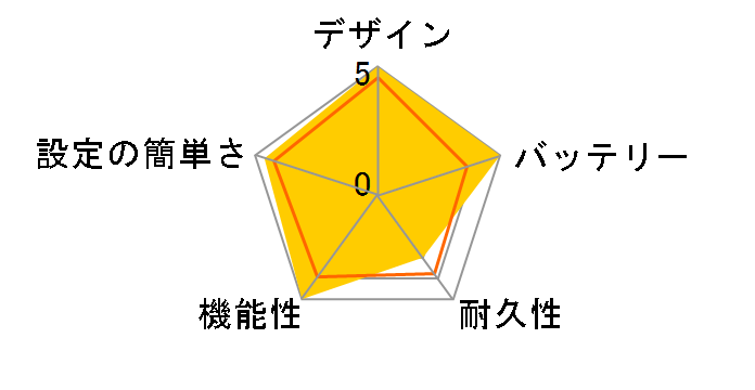 �r���h���C�h JS-6215