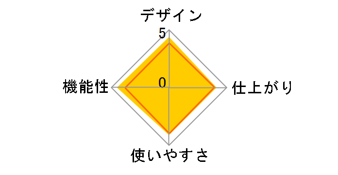 HSL-A34-R [���b�h]