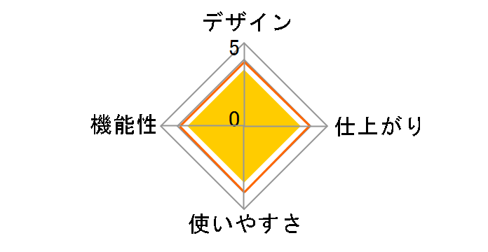 HSL-A42