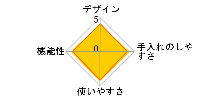 IYM-013