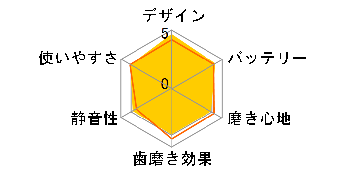 ���g�U���n�u���V �|�P�b�g�h���c EW-DS1C-A [��]