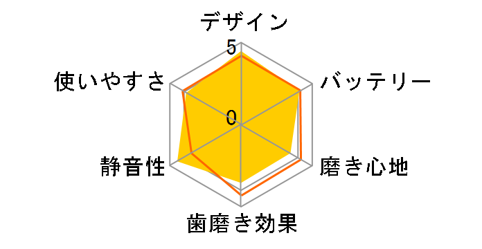 ���g�U���n�u���V �|�P�b�g�h���c EW-DS42-K [��]