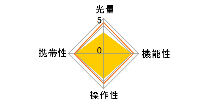 TT350C �L���m���p