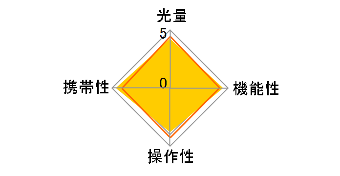 TT350S �\�j�[�p