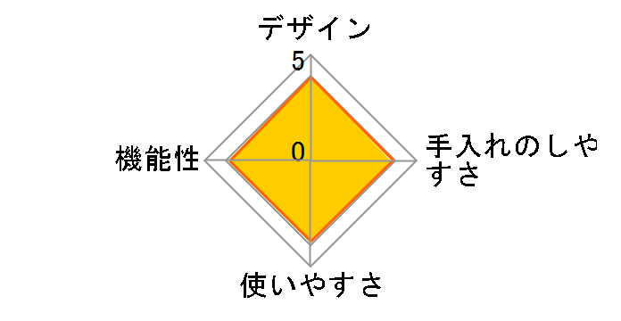 ��l�̕X������ �R�[�h���X CDIS-18PWH [�z���C�g]