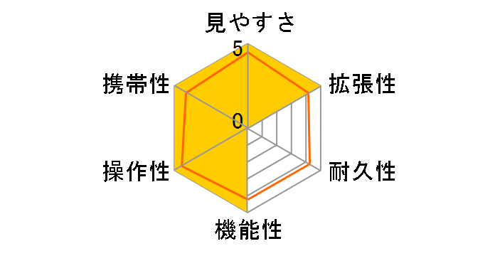 CJ A|Eerbg 82 40119