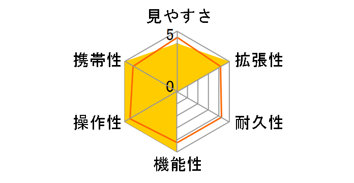 CJ A|Eerbg 82 40121