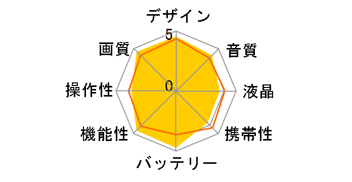 HC-WX1M