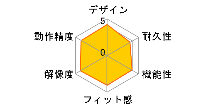 M-DPT1MRBK
