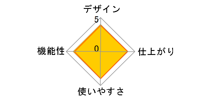 400-LM003
