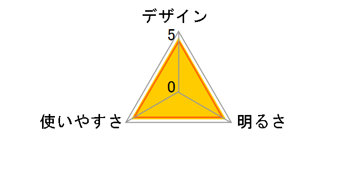 �M FLP-1807