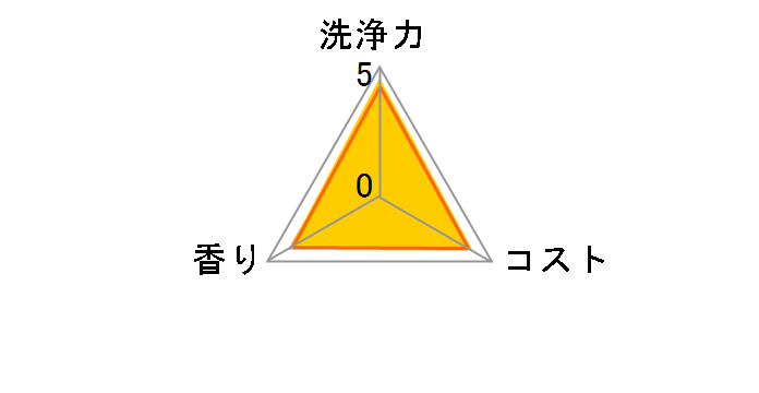 �L���L���b�g CLEAR �A�X�v���[ ������ �{�� 300ml