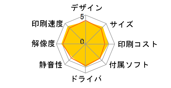 �W���X�e�B�I HL-L2330D