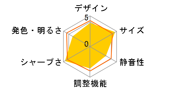 LX-UH1 [�z���C�g]