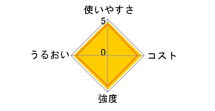 �v���X&�V�[�� 30cm×21.6m