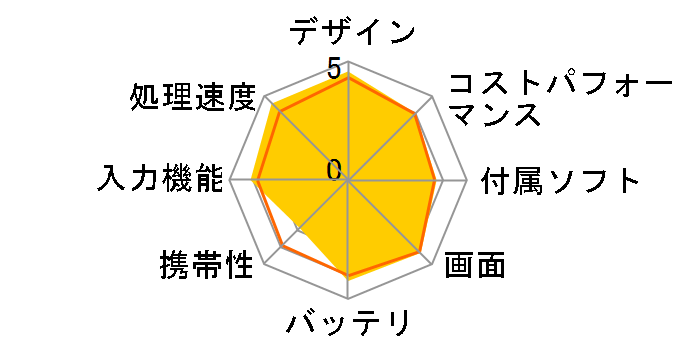 MediaPad M5 Pro Wi-Fi���f�� CMR-W19