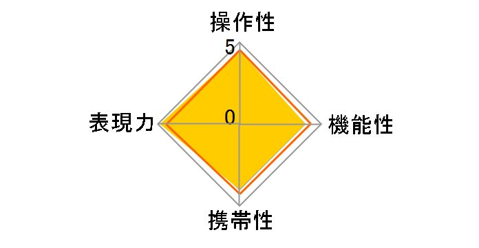 70mm F2.8 DG MACRO [�L���m���p]