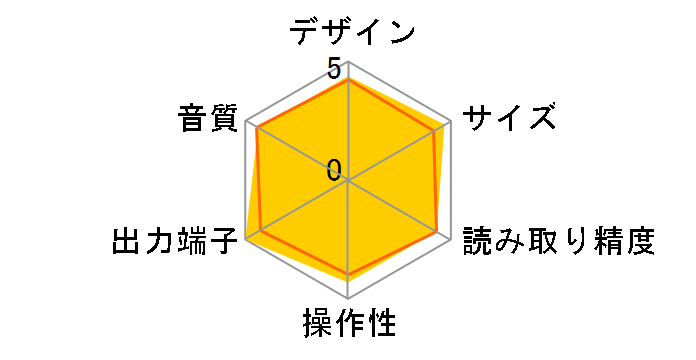 CD-400U